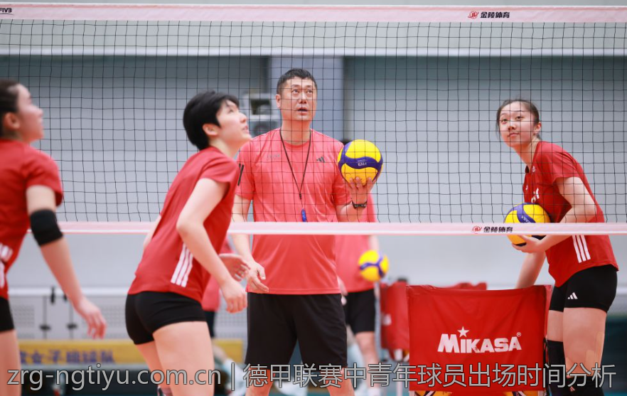 德甲联赛中青年球员出场时间分析